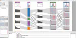 Guided Visual Exploration of Genomic Stratifications in Cancer
